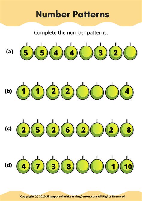 Number Patterns .
